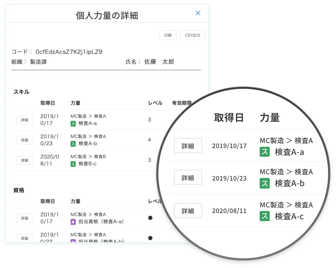 個人力量詳細の画面