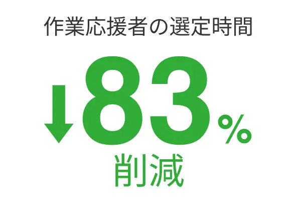 ベテラン社員と若手社員のギャップを埋まる